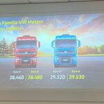 VWCO-avanca-para-o-futuro-dos-veiculos-comerciais-eletrico-conectado-e-autonomo-20