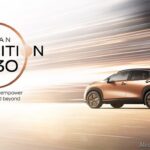 Nissan América do Sul celebra o #WorldEVDay com compromissos qu