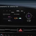 Kia-Niro-Grafico-energia