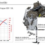 Kia-Niro-MCI