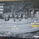 Linha-Scania-Super-2023-MecOn-185