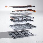 Mercedes-EQ. EQE BatterieMercedes-EQ. EQE battery