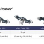 415171_1038259_egen_power_family
