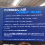 Lancamento-da-Ford-Transit-2023-13