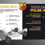 Pulse-Abarth-Apresentacao-13