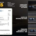 Pulse-Abarth-Apresentacao-2
