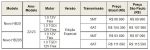 Tabela-de-precos-Hyundai-HB20-2023-Hatch