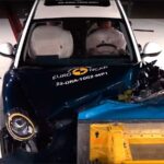 Euro-NCAP-Safety-Tests-of-ORA-Funky-Cat-2022—Best-in-Class-2022—Small-Family-Car