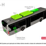 Sistemas-de-transmissao-eletricos-hibridos-e-totalmente-eletricos-de-emissao-zero-para-onibus-urbanos