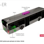 Sistemas-de-transmissao-eletricos-hibridos-e-totalmente-eletricos-de-emissao-zero-para-onibus-urbanos-3