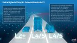ADAS e automação – Megatendências globais – 2