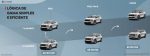 Aircross 2024 – (6)