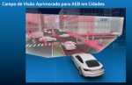 Evolução das câmeras – Campo de visão aprimorado