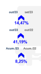 implementos_10_23