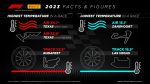 21_12_2023_GP_F1_Numeros_Temporada_4