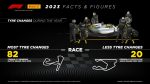 21_12_2023_GP_F1_Numeros_Temporada_5