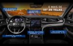 3 – Destaque Conectividade e Áudio – Jeep Grand Cherokee 4xe