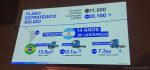 Encontro de final de ano – Iveco – 2023 – (6)
