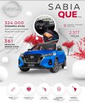 Numeros Nissan Kicks
