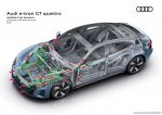 Audi e-tron GT – (10)