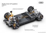 Audi e-tron GT – (2)