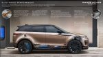 RR_EVQ_24MY_Infographic_Electric_Hybrid_210623