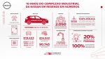 _Infografico