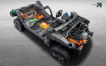 Plataforma-Bio-Hybrid-Plug-in