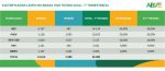TABELA-1–1-