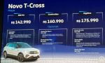 Precos-VW-T-Cross-2025