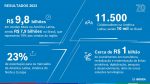 resultados_bosch_na_amrica_latina-2