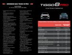 Tiggo8 x Corolla Cross