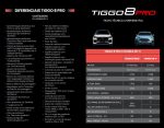 Tiggo8 x Honda ZR-V