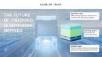 Daimler Truck, caminhões inteligentes, software, transporte sustentável, Grupo Volvo, arquitetura mecatrônica – (1)