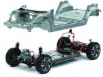 PLATAFORMA E-GMP