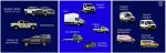 Ford Pro – Versatilidade