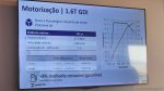 Hyundai Novo Creta – Mecânica Online – Apresentação – (15)