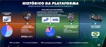 Fastback e Pulse híbridos – (10)