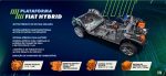 Fastback e Pulse híbridos – (11)