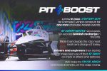 Fórmula E, PIT BOOST, mobilidade elétrica, inovação, FIA, E-Prix – (2)