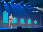 Omoda e Jaecoo estreiam no Brasil com SUVs eletrificados e planos de produção nacional – Mecânica Online – Henrique Pereira – 2025 – (2)