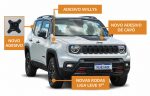 Jeep Renegade Willys 10 anos Jeep – (1)