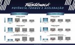 Fiat Fastback 2026 – Apresentação – (7)