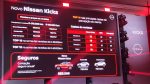 Novo Nissan Kicks – Apresentação – (39)