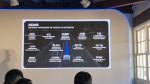 Geely EX5 – Evento – Mecânica Online – (18)