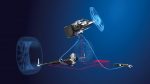 ZF Chassis 2.0, steer-by-wire, cubiX Tuner, Sensor de Chassi Inteligente, mobilidade definida por software, NIO ET9 –
