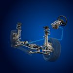 ZF, Steer-By-Wire, Mercedes-Benz, direção eletrônica, veículos autônomos, tecnologia automotiva – (6)