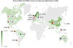 veículos elétricos, mercado automotivo global, BYD, Tesla, eletrificação automotiva, vendas de EVs – (1)