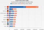 veículos elétricos, mercado automotivo global, BYD, Tesla, eletrificação automotiva, vendas de EVs – (4)