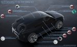 BMW iX3, Neue Klasse, carro elétrico BMW, sustentabilidade automotiva, baterias Gen6, fábrica Debrecen – (5)